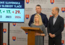 Slovensko počas Ficovej vlády výrazne kleslo v rebríčku slobody tlače, hnutie Slovensko hovorí o medzinárodnej hanbe (video)